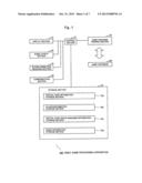 VIDEO GAME PROCESSING APPARATUS AND VIDEO GAME PROCESSING PROGRAM PRODUCT diagram and image