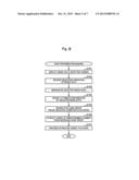 VIDEO GAME PROCESSING APPARATUS AND VIDEO GAME PROCESSING PROGRAM PRODUCT diagram and image