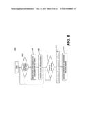 User Interfaces for Controlling and Manipulating Groupings in a Multi-Zone     Media System diagram and image