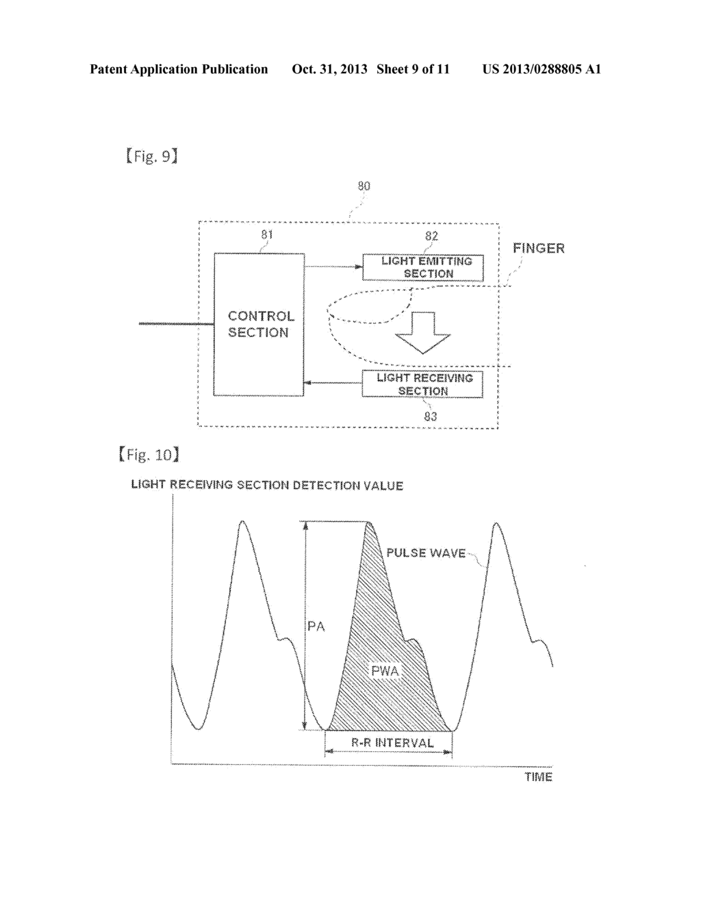 GAME SYSTEM, GAME METHOD, GAME DEVICE, AND STORAGE MEDIUM STORING GAME     PROGRAM - diagram, schematic, and image 10