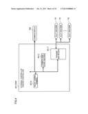 GAMING MACHINE diagram and image