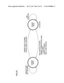 GAMING MACHINE diagram and image