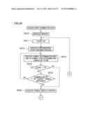 GAMING MACHINE diagram and image