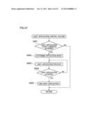 GAMING MACHINE diagram and image