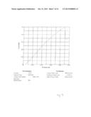 STRUCTURALLY MODIFIED BAT FOR SPORTS, INCLUDING METHODS OF PRODUCTION diagram and image