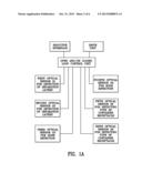 CENTRIFUGE FOR SEPARATING OF WHOLE BLOOD INTO BLOOD COMPONENTS AS WELL AS     FLUIDICALLY COMMUNICATING CONTAINERS FOR INSERTION INTO THE CENTRIFUGE,     AS WELL AS A METHOD FOR OBTAINING A HIGHLY ENRICHED THROMBOCYTE     CONCENTRATE OUT OF WHOLE BLOOD diagram and image