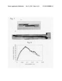 Sic ceramic material, sic ceramic structure, and their fabrication methods diagram and image