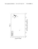 Control of Clay Crystallite Size for Thermal Expansion Management diagram and image