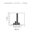 One-Step Synthesis of Monodisperse Transition Metal Core-Shell     Nanoparticles with Solid Solution Shells diagram and image