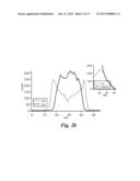 One-Step Synthesis of Monodisperse Transition Metal Core-Shell     Nanoparticles with Solid Solution Shells diagram and image