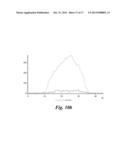 One-Step Synthesis of Monodisperse Transition Metal Core-Shell     Nanoparticles with Solid Solution Shells diagram and image