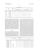 SYNERGISTIC PESTICIDAL COMPOSITIONS diagram and image