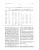 SYNERGISTIC PESTICIDAL COMPOSITIONS diagram and image