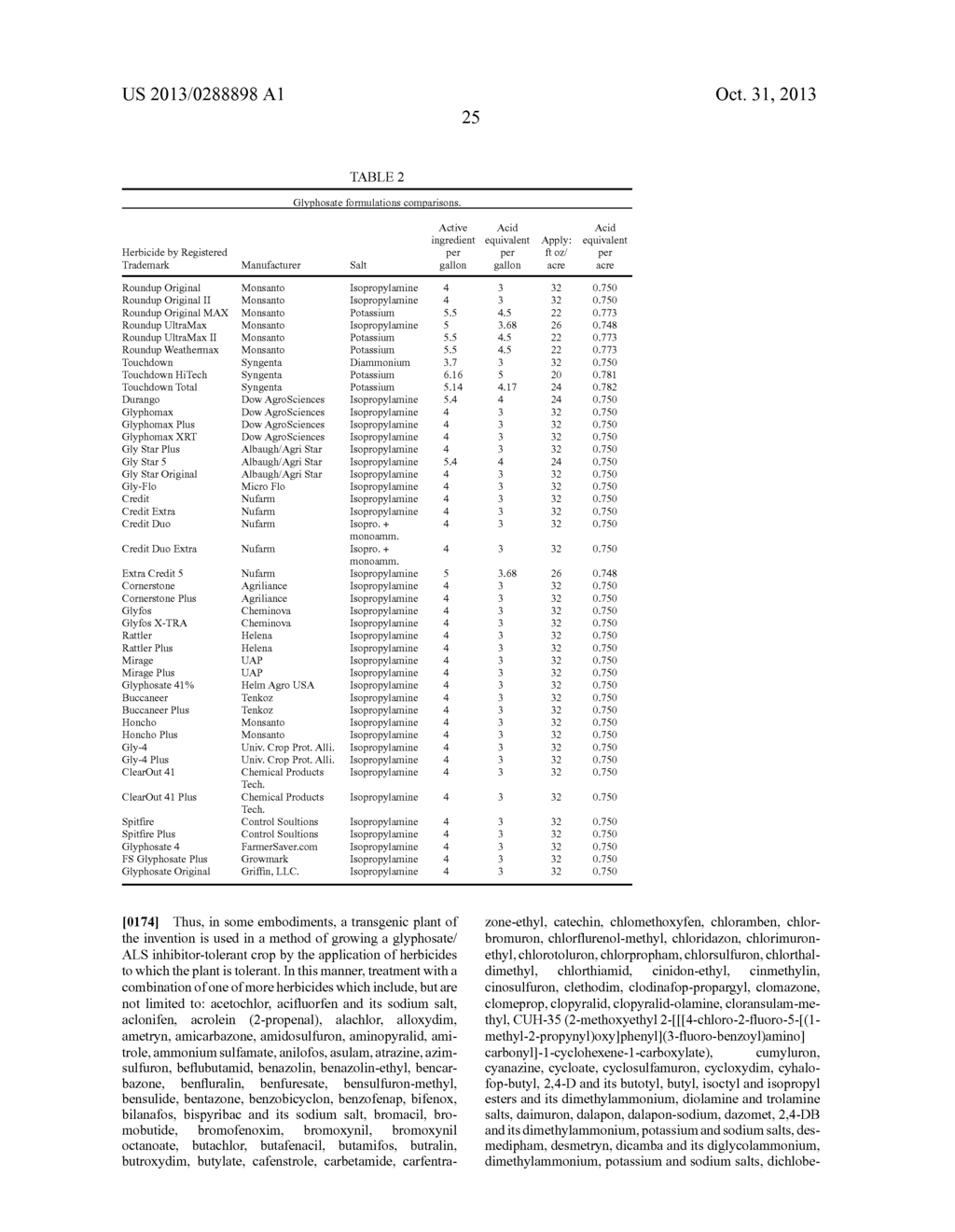 METHODS AND COMPOSITIONS FOR PROVIDING TOLERANCE TO MULTIPLE HERBICIDES - diagram, schematic, and image 35