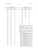 SUBSTITUTED PYRIDINES HAVING HERBICIDAL ACTIVITY diagram and image