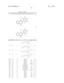 SUBSTITUTED PYRIDINES HAVING HERBICIDAL ACTIVITY diagram and image