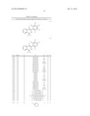 SUBSTITUTED PYRIDINES HAVING HERBICIDAL ACTIVITY diagram and image