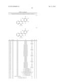 SUBSTITUTED PYRIDINES HAVING HERBICIDAL ACTIVITY diagram and image