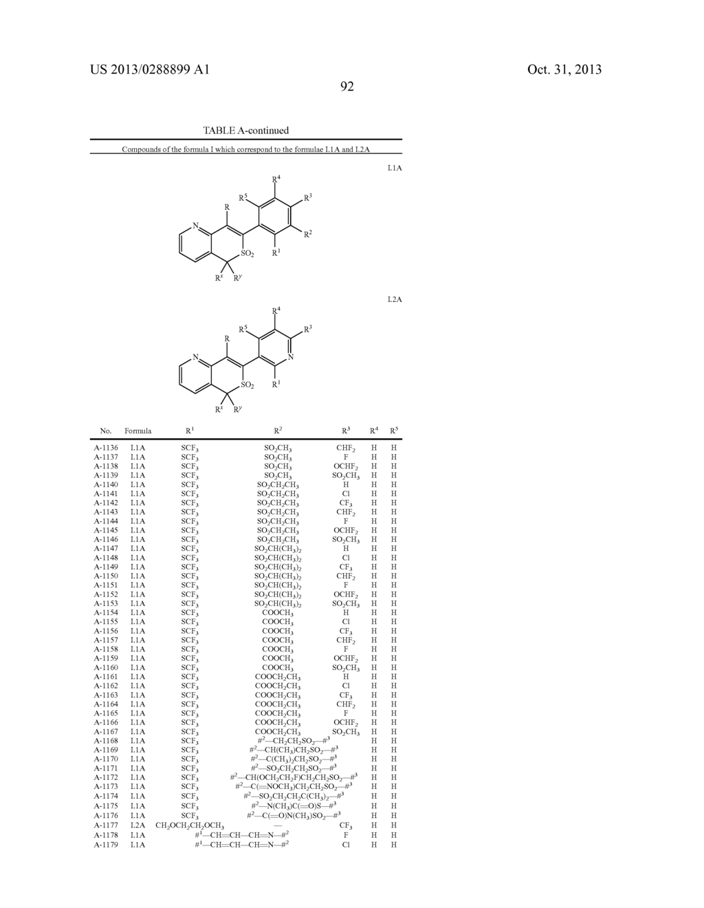SUBSTITUTED PYRIDINES HAVING HERBICIDAL ACTIVITY - diagram, schematic, and image 93