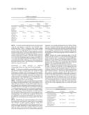 DNA library, preparation method thereof, and device for detecting SNPs diagram and image