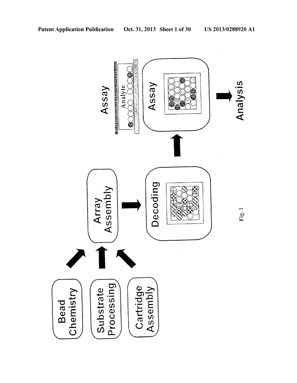 MULTIANALYTE MOLECULAR ANALYSIS USING APPLICATION-SPECIFIC RANDOM PARTICLE     ARRAYS - diagram, schematic, and image 02