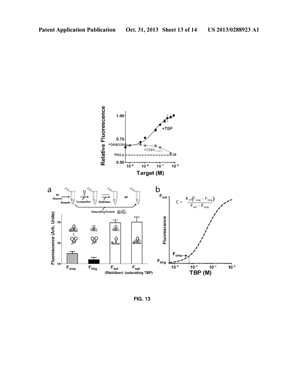 Nucleotide-Based Probes and Methods for the Detection and Quantification     of Macromolecules and Other Analytes - diagram, schematic, and image 14