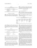 ABRASIVE CLEANING AGENT, METHOD FOR MANUFACTURING THE SAME, AND METHOD FOR     POLISHING USING ABRASIVE CLEANING AGENT diagram and image