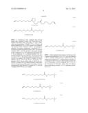 LIGHT-DUTY LIQUID DETERGENTS BASED ON COMPOSITIONS DERIVED FROM NATURAL     OIL METATHESIS diagram and image