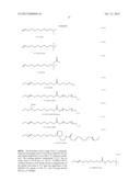 LIGHT-DUTY LIQUID DETERGENTS BASED ON COMPOSITIONS DERIVED FROM NATURAL     OIL METATHESIS diagram and image