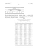 LIGHT-DUTY LIQUID DETERGENTS BASED ON COMPOSITIONS DERIVED FROM NATURAL     OIL METATHESIS diagram and image