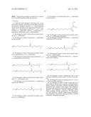 LIGHT-DUTY LIQUID DETERGENTS BASED ON COMPOSITIONS DERIVED FROM NATURAL     OIL METATHESIS diagram and image