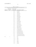 Polypeptides and Immunizing Compositions Containing Gram Positive     Polypeptides and Methods of Use diagram and image