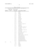 Polypeptides and Immunizing Compositions Containing Gram Positive     Polypeptides and Methods of Use diagram and image