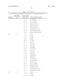 Polypeptides and Immunizing Compositions Containing Gram Positive     Polypeptides and Methods of Use diagram and image