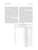 STRUCTURAL AND MECHANISTIC BASIS FOR NOVEL COMPOUND BIOSYNTHESIS USING     4-ELECTRON HEXOSE OXIDASE diagram and image