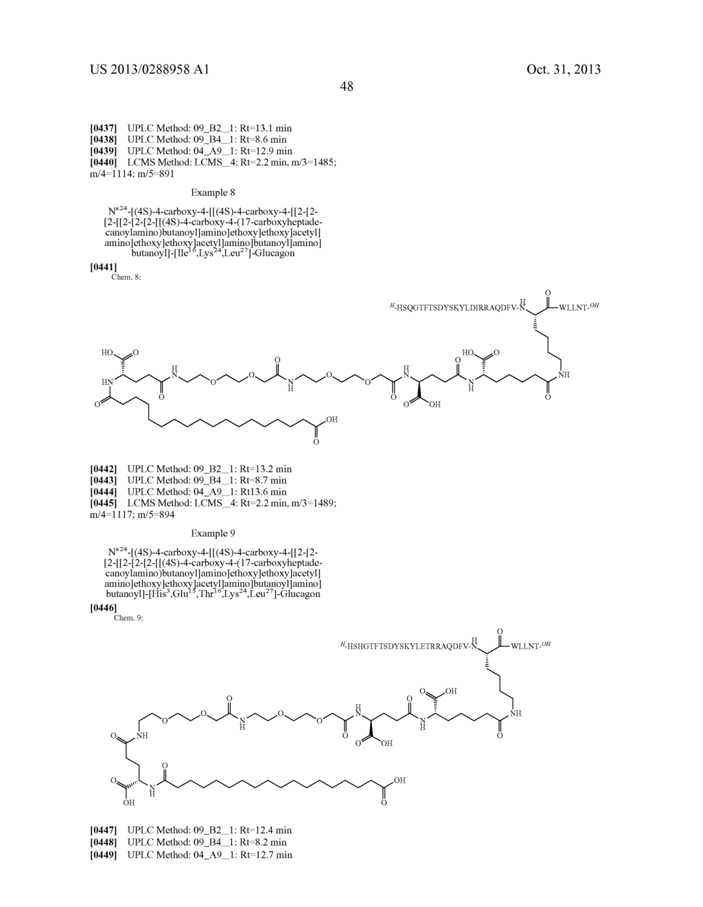 Novel Glucagon Analogues - diagram, schematic, and image 50