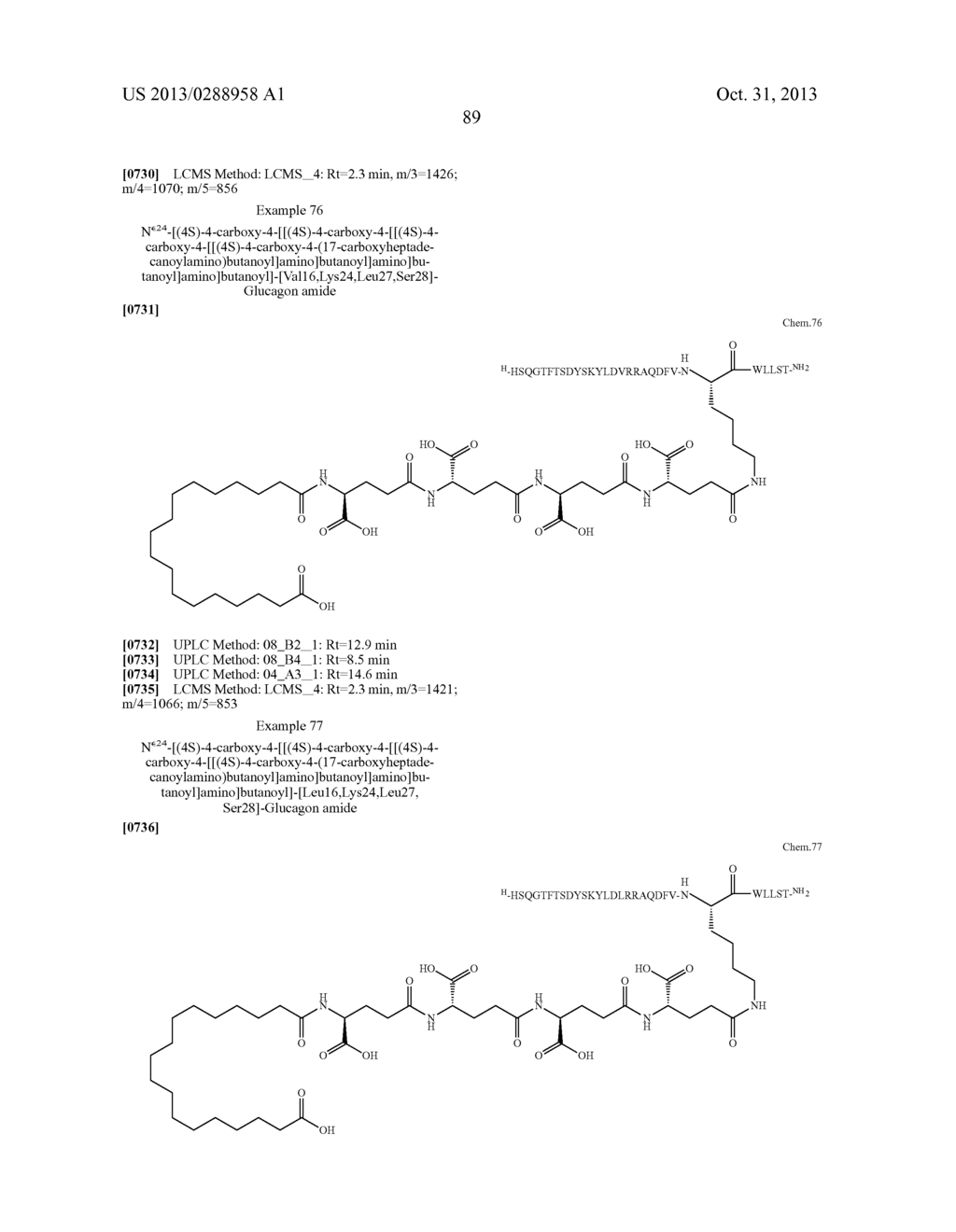 Novel Glucagon Analogues - diagram, schematic, and image 91