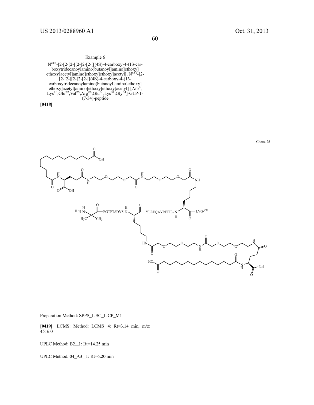 Double-Acylated GLP-1 Derivatives - diagram, schematic, and image 61