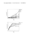 ANTICANCER FUSION PROTEIN diagram and image