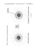 BLOCK COPOLYMERS FOR STABLE MICELLES diagram and image