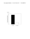 BLOCK COPOLYMERS FOR STABLE MICELLES diagram and image