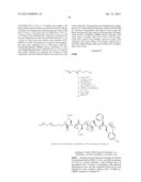 BLOCK COPOLYMERS FOR STABLE MICELLES diagram and image