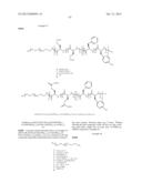 BLOCK COPOLYMERS FOR STABLE MICELLES diagram and image