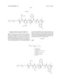 BLOCK COPOLYMERS FOR STABLE MICELLES diagram and image