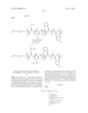 BLOCK COPOLYMERS FOR STABLE MICELLES diagram and image