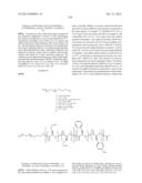 BLOCK COPOLYMERS FOR STABLE MICELLES diagram and image