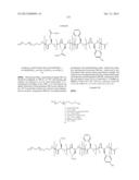 BLOCK COPOLYMERS FOR STABLE MICELLES diagram and image