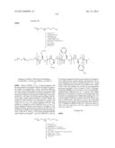 BLOCK COPOLYMERS FOR STABLE MICELLES diagram and image