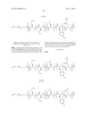 BLOCK COPOLYMERS FOR STABLE MICELLES diagram and image