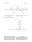 BLOCK COPOLYMERS FOR STABLE MICELLES diagram and image